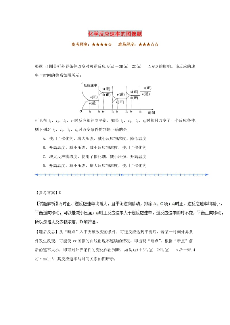 2018-2019学年高中化学（课堂同步系列一）每日一题 化学反应速率的图像题（含解析）新人教版选修4.doc_第1页