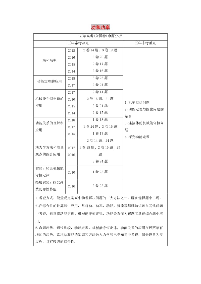 2020版高考物理大一轮复习 第五章 第1讲 功和功率讲义（含解析）教科版.docx_第1页