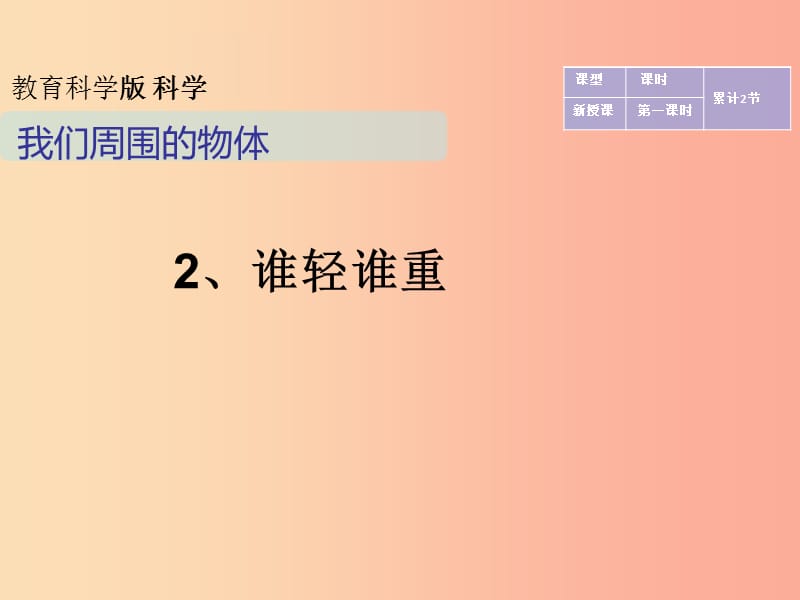 2020版一年级科学下册 我们周围的物体 1.2《谁轻谁重》课件2 教科版.ppt_第1页