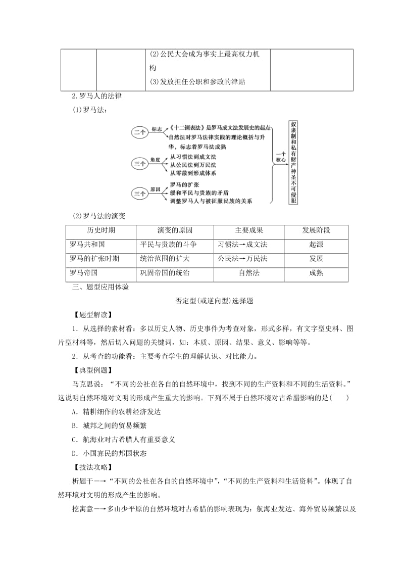 2018-2019高中历史 专题六 古代希腊罗马的政治文明习题 人民版必修1.doc_第2页