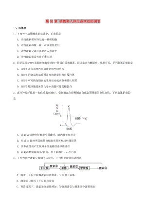 2018-2019學(xué)年高中生物 第02章 動物和人體生命活動的調(diào)節(jié)單元檢測 新人教版必修3.doc