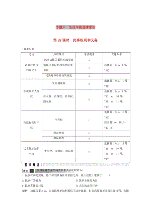 浙江省2019高考政治二輪復習高分突破第一篇考點練講專題六生活中的法律常識第28課時民事權(quán)利和義務(wù)講義.doc