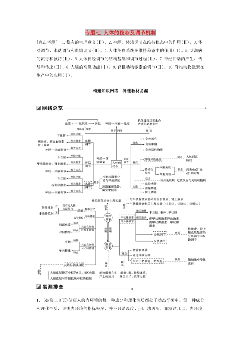 通用版2019版高考生物二轮复习专题七人体的稳态及调节机制构建知识网络补遗教材易漏学案.doc_第1页