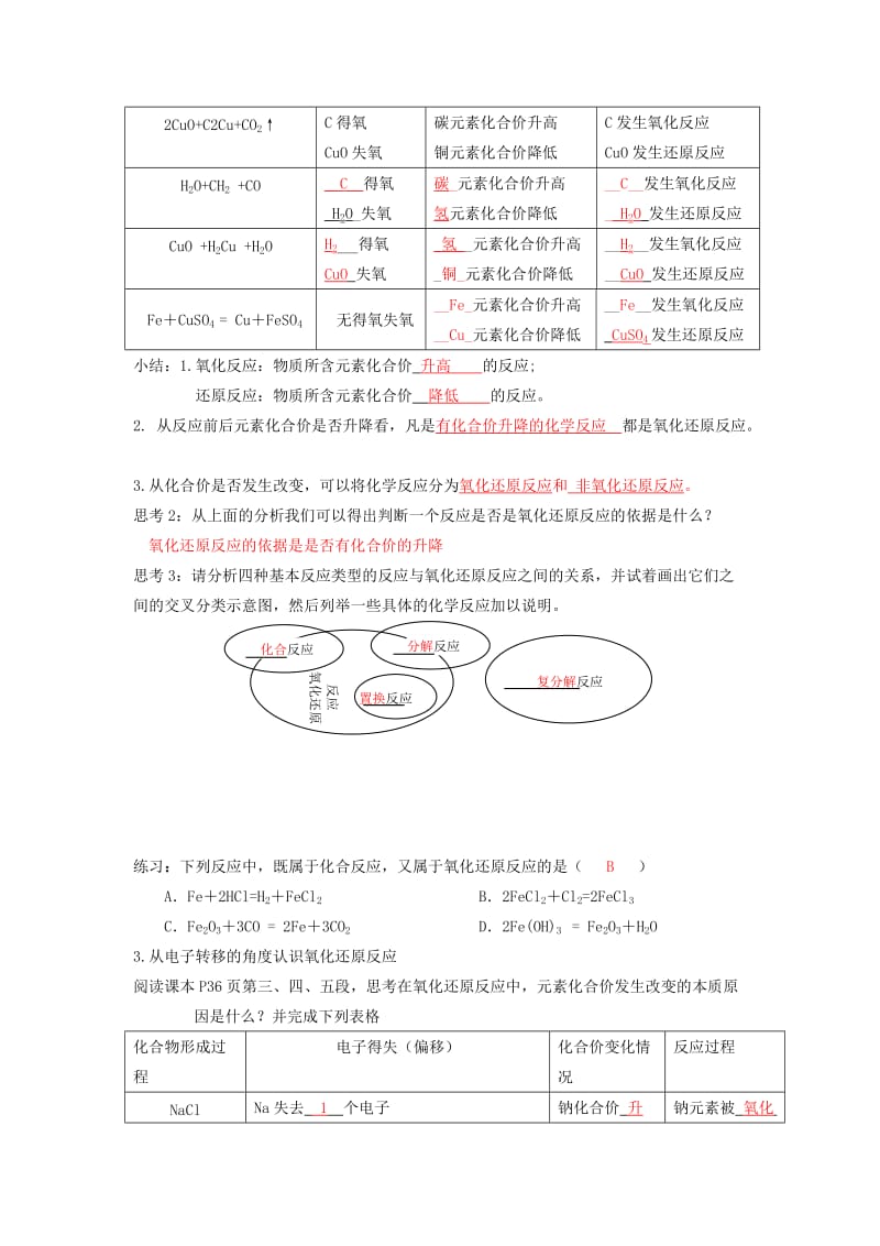 2018高中化学 第2章 化学物质及其变化 第3节 氧化还原反应（1）导学案 新人教版必修1.doc_第2页