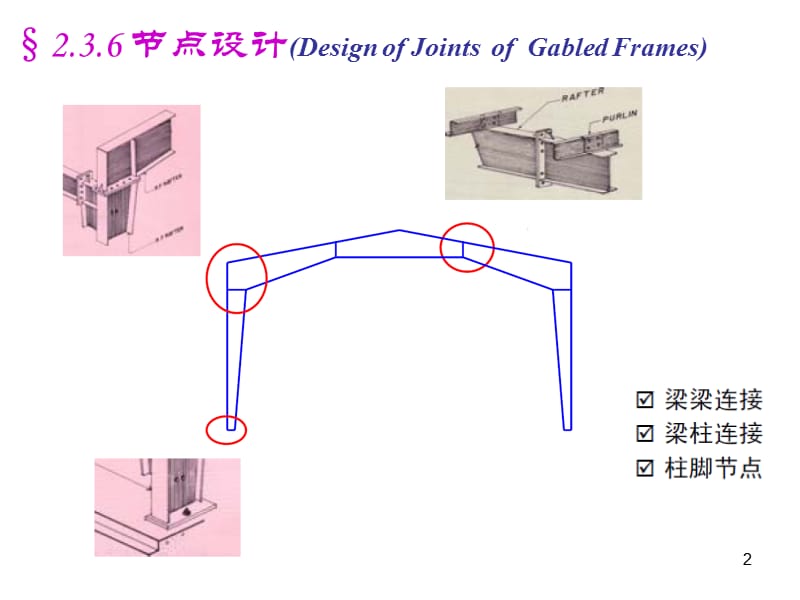 门式刚架节点设计ppt课件_第2页
