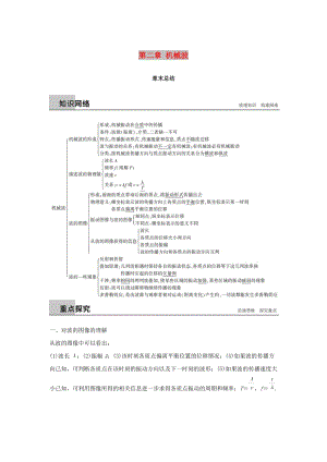 2018-2019版高中物理 第二章 機(jī)械波章末總結(jié)學(xué)案 教科版選修3-4.doc