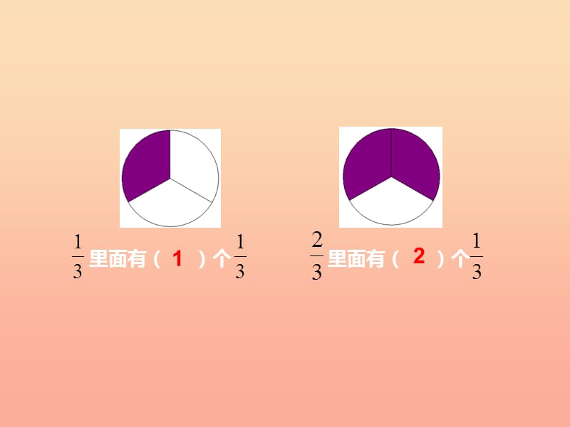 2019秋三年级数学上册 第八单元 分数的初步认识（第3课时）简单的同分母分数加减法课件1 西师大版.ppt_第2页