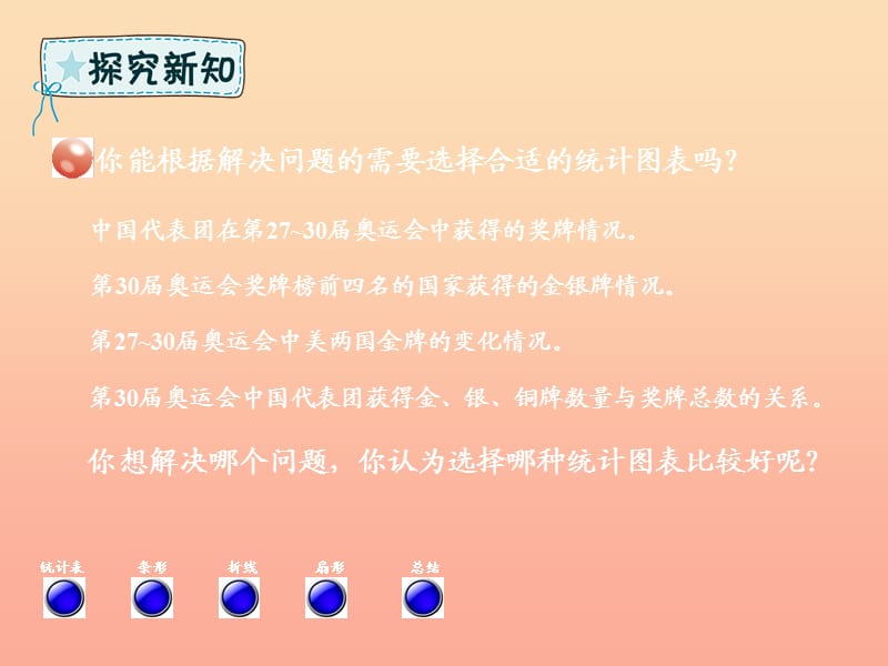 六年级数学下册 第5单元 奥运奖牌—统计 选择合适的统计图课件 青岛版六三制.ppt_第3页