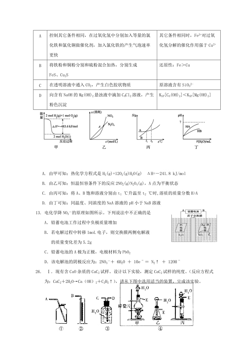 2019届高三化学上学期能力测试试题(二).doc_第2页