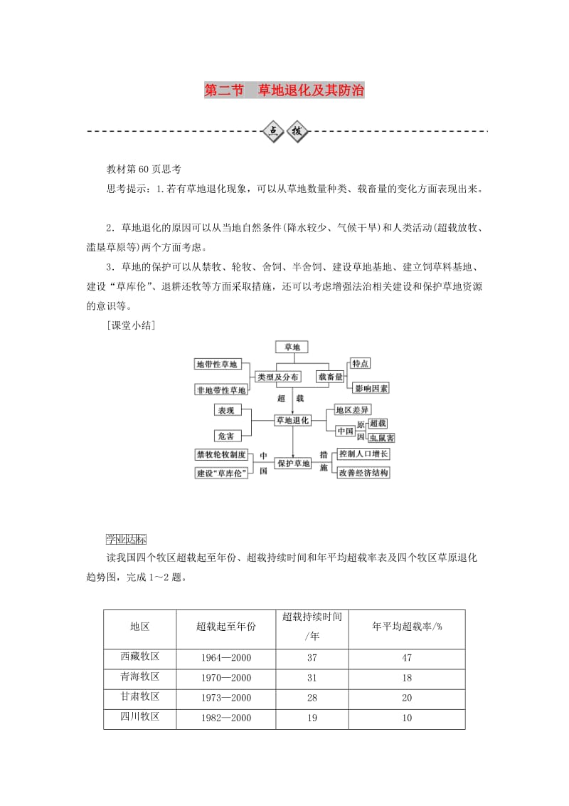 2018-2019年高中地理 第四章 生态环境保护 第二节 草地退化及其防治练习 新人教版选修6.doc_第1页