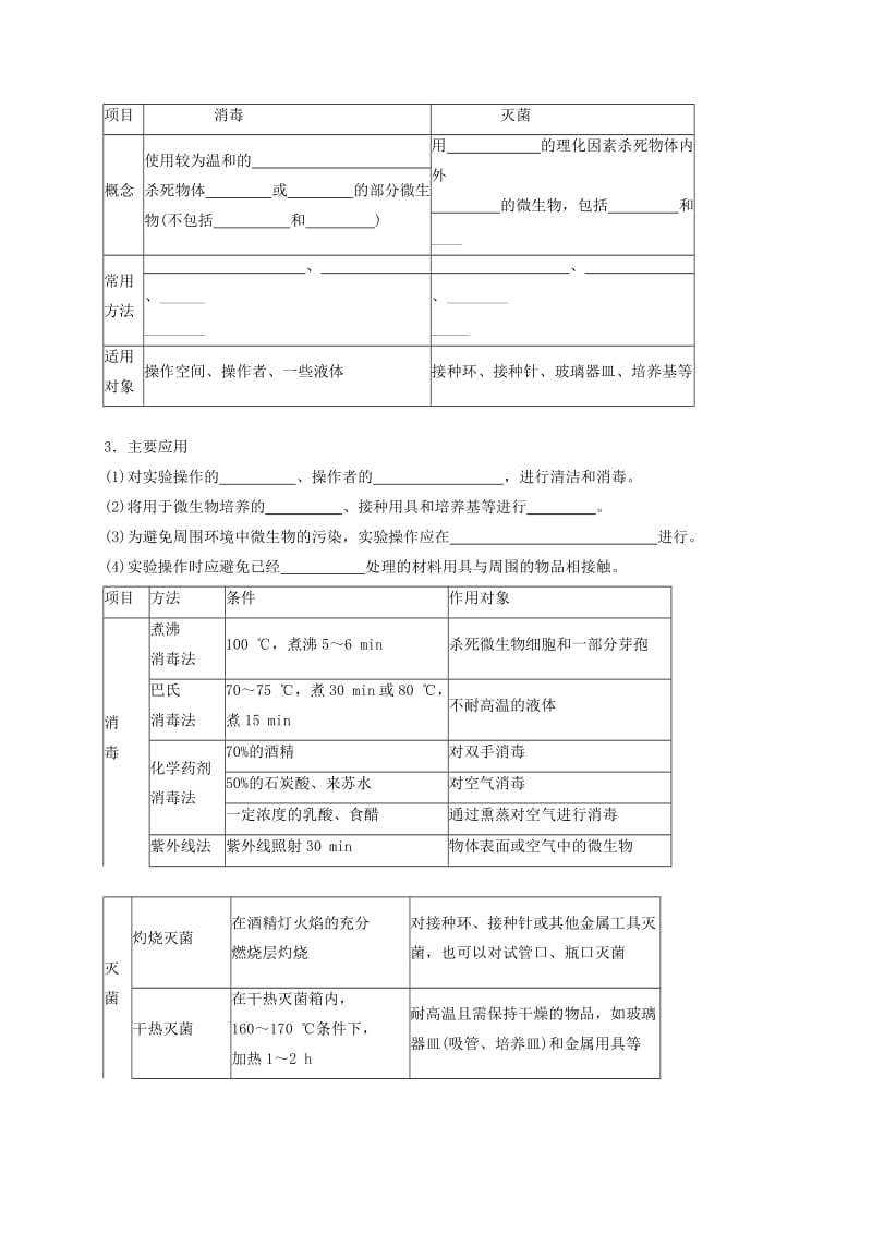 2019版高中生物 第二章 微生物的培养与应用 2.1 微生物的实验室培养(一)学案 新人教版选修1 .doc_第2页