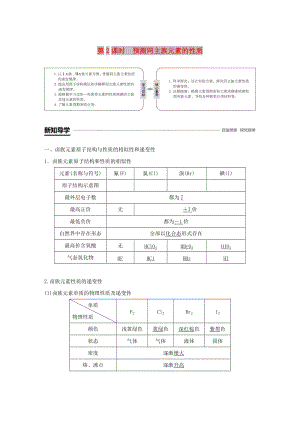 2018-2019版高中化學 第1章 原子結(jié)構(gòu)與元素周期律 第3節(jié) 元素周期表的應(yīng)用 第2課時 預(yù)測同主族元素的性質(zhì)學案 魯科版必修2.doc