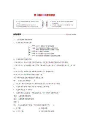 2018-2019學(xué)年高中化學(xué) 第一章 物質(zhì)結(jié)構(gòu)元素周期律 1.1 元素周期表 第1課時 元素周期表學(xué)案 新人教版必修2.doc