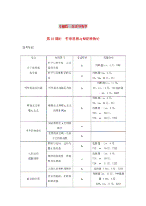 浙江省2019高考政治二輪復習高分突破第一篇考點練講專題四生活與哲學第18課時哲學思想與辯證唯物論講義.doc