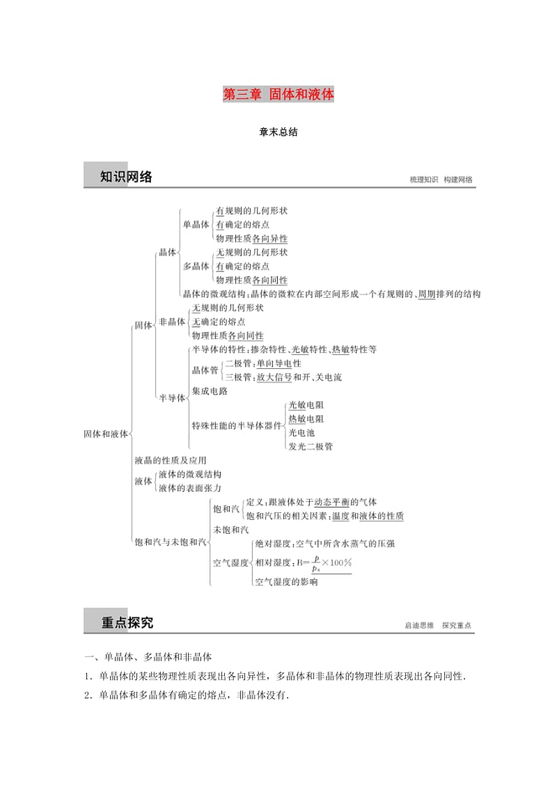 2018-2019版高中物理 第三章 固体和液体章末总结学案 教科版选修3-3.doc_第1页