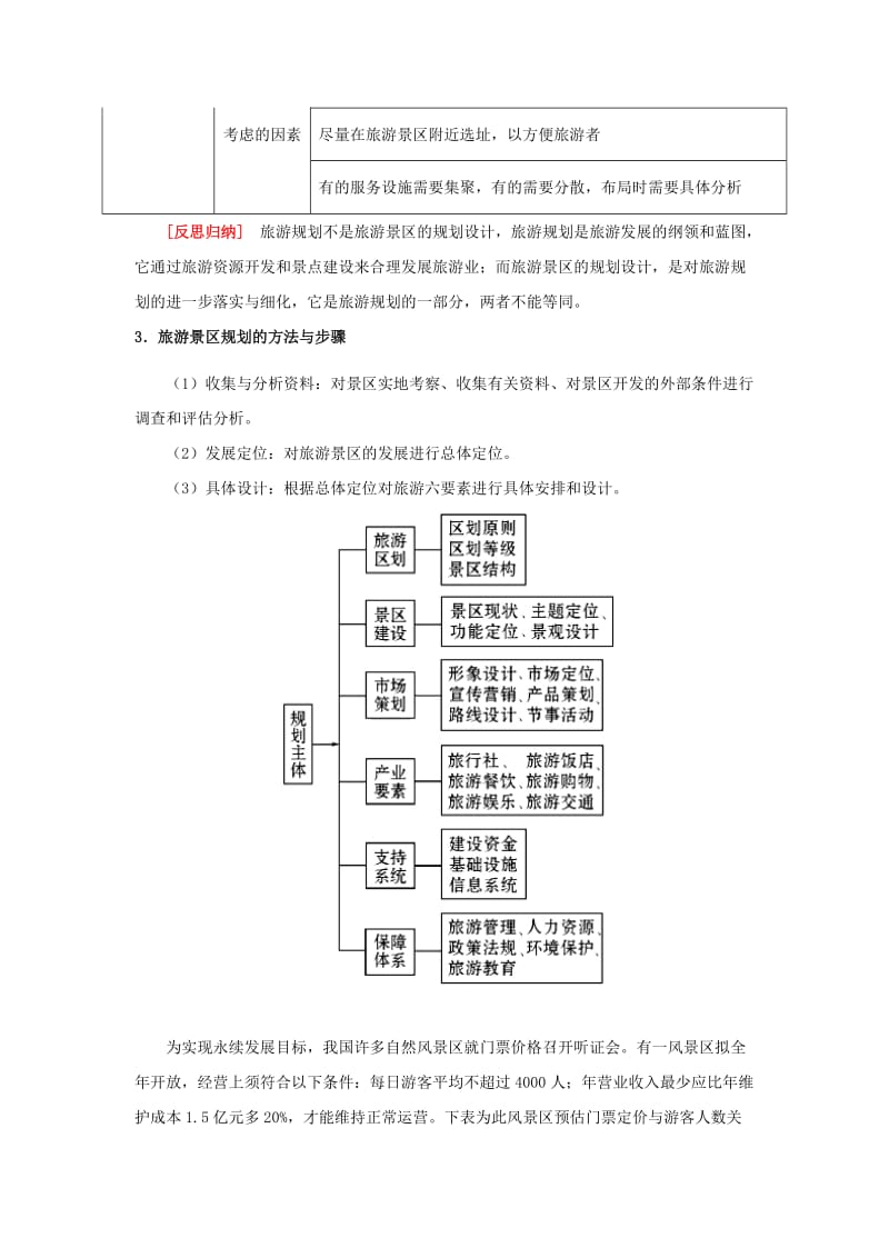 2018-2019学年高中地理 每日一题 旅游规划（含解析）新人教版选修3.doc_第3页