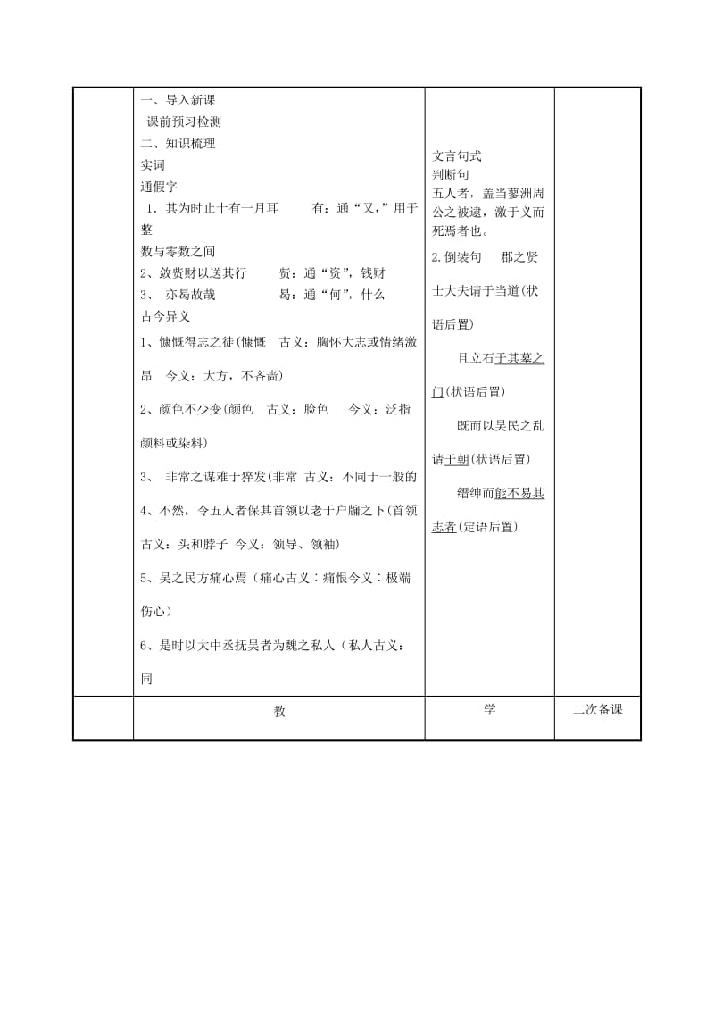 2019版高中语文 第二专题 五人墓碑记教案2 苏教版必修3.doc_第2页