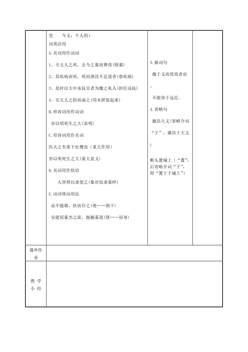 2019版高中语文 第二专题 五人墓碑记教案2 苏教版必修3.doc_第3页