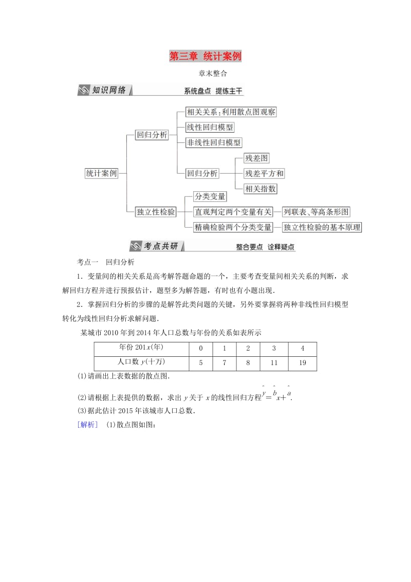 2018-2019年高中数学 第三章 统计案例章末整合学案 新人教A版选修2-3.doc_第1页