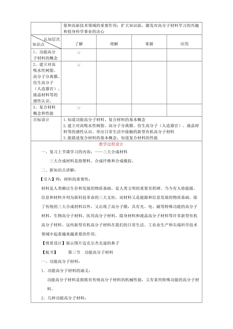 2019-2020学年高中化学下学期第十四周 功能高分子材料教学设计.doc_第2页