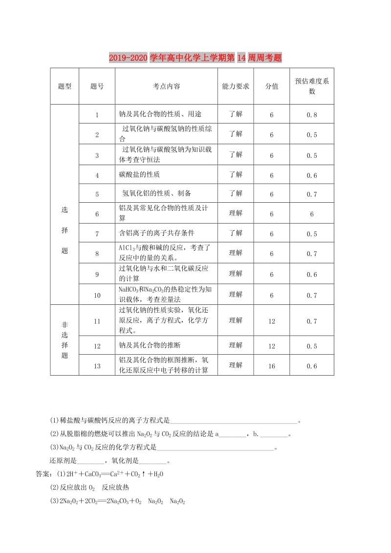 2019-2020学年高中化学上学期第14周周考题.doc_第1页