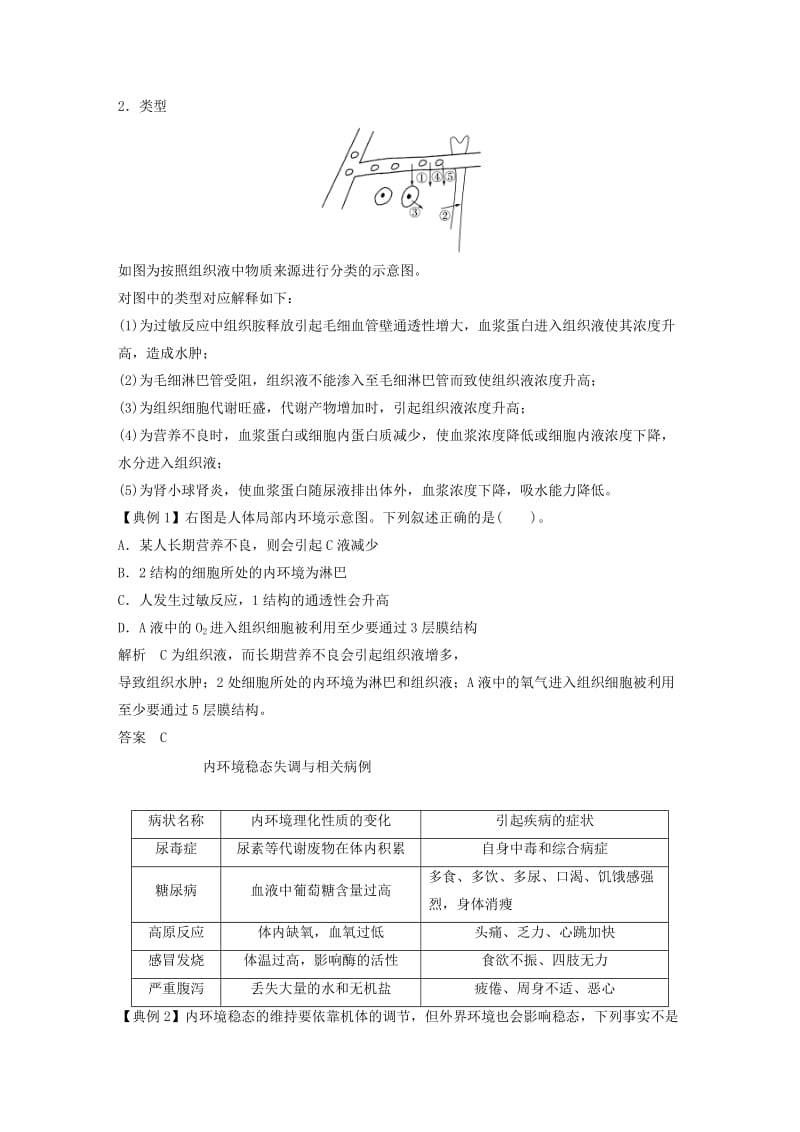 2018-2019版高中生物 第二章 动物稳态维持及其意义章末整合提升学案 中图版必修3.doc_第3页