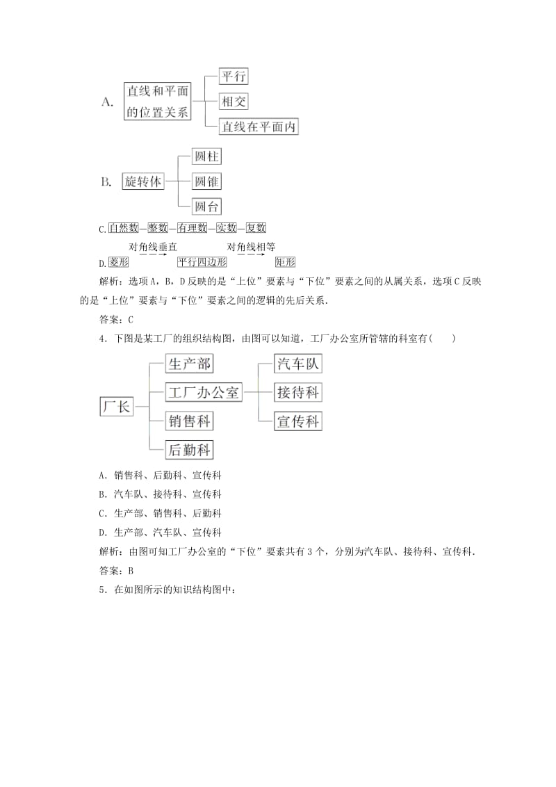 2018-2019学年高中数学 第四章 框图 4.2 结构图检测 新人教A版选修1 -2.doc_第2页