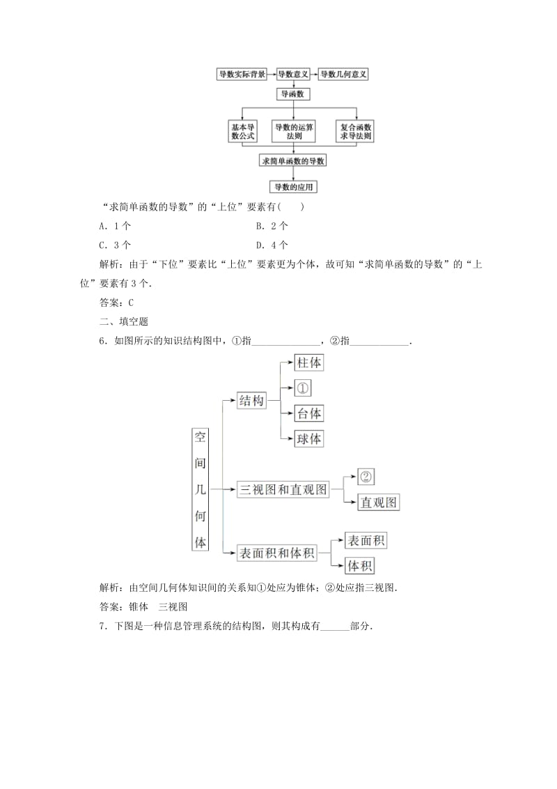 2018-2019学年高中数学 第四章 框图 4.2 结构图检测 新人教A版选修1 -2.doc_第3页