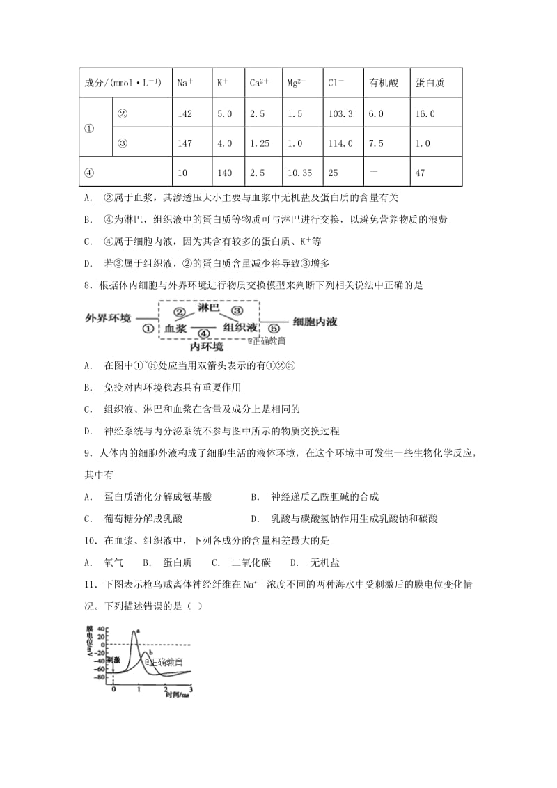 2018-2019学年高二生物10月月考试题 (VII).doc_第2页