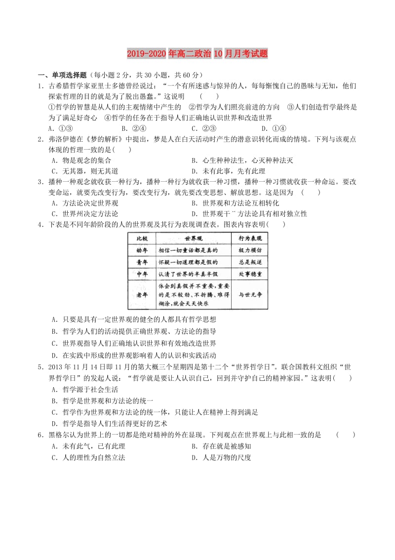 2019-2020年高二政治10月月考试题.doc_第1页