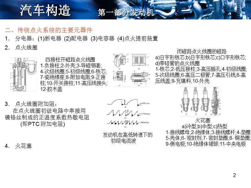 汽油机点火系统ppt课件_第2页