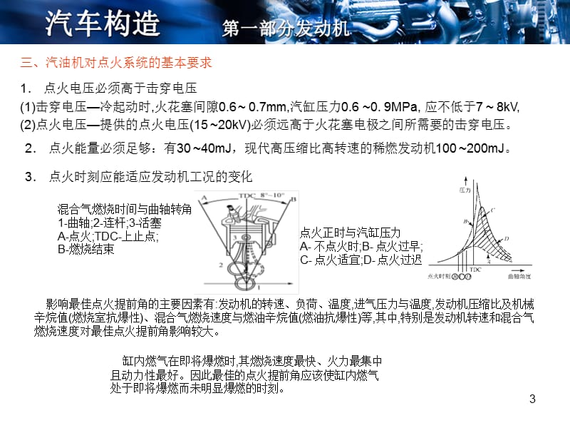 汽油机点火系统ppt课件_第3页