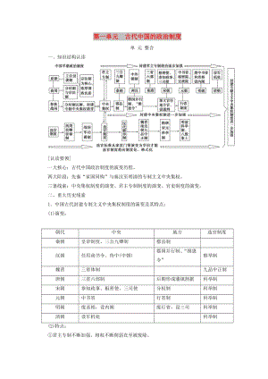 2018-2019高中歷史 第一單元 古代中國的政治制度單元測試 新人教版必修1.doc