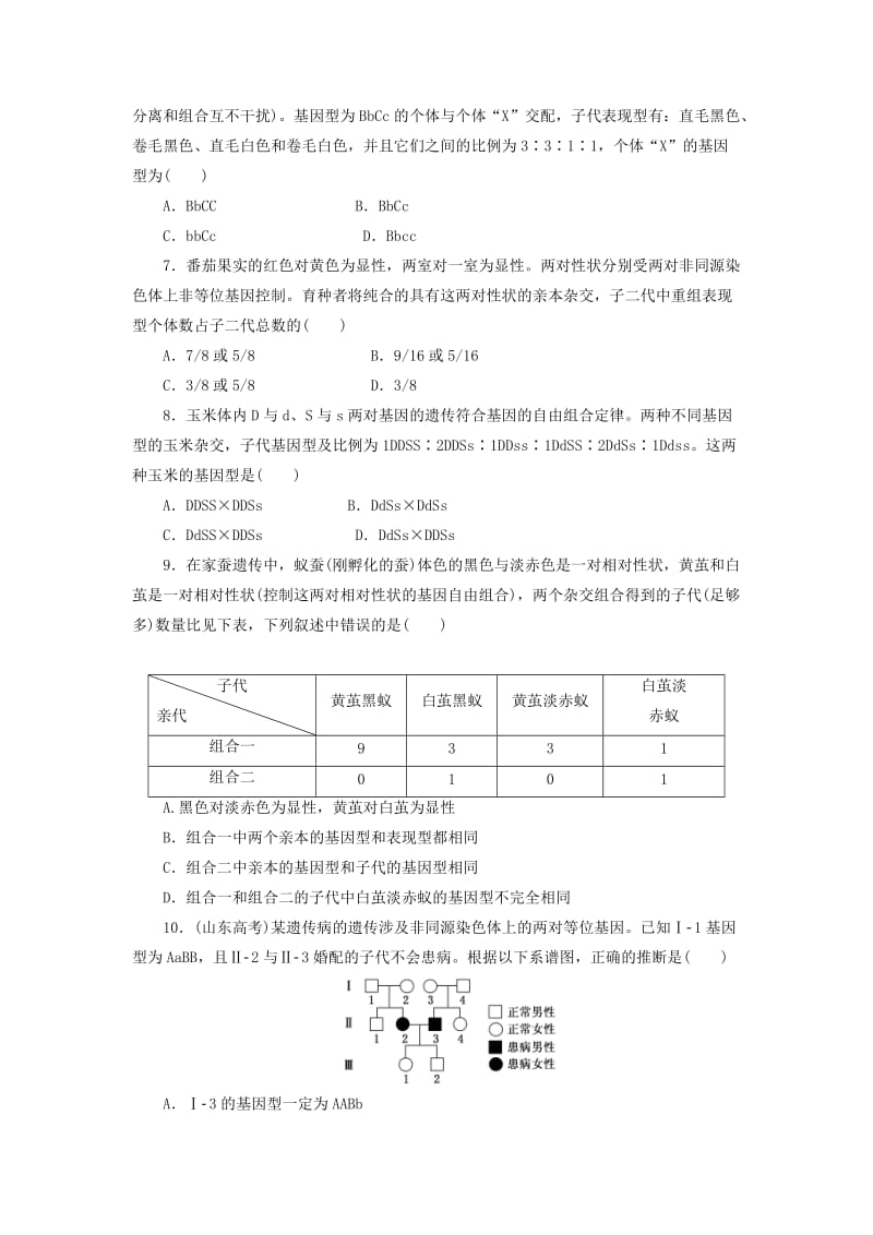 2018年高中生物 课下能力提升（五）基因的自由组合定律 苏教版必修2.doc_第2页