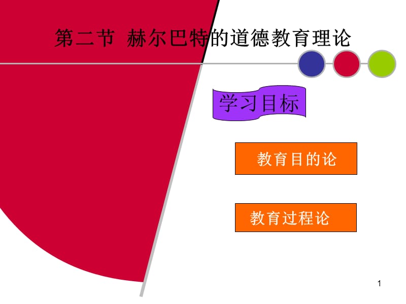 赫尔巴特的道德教育理论ppt课件_第1页