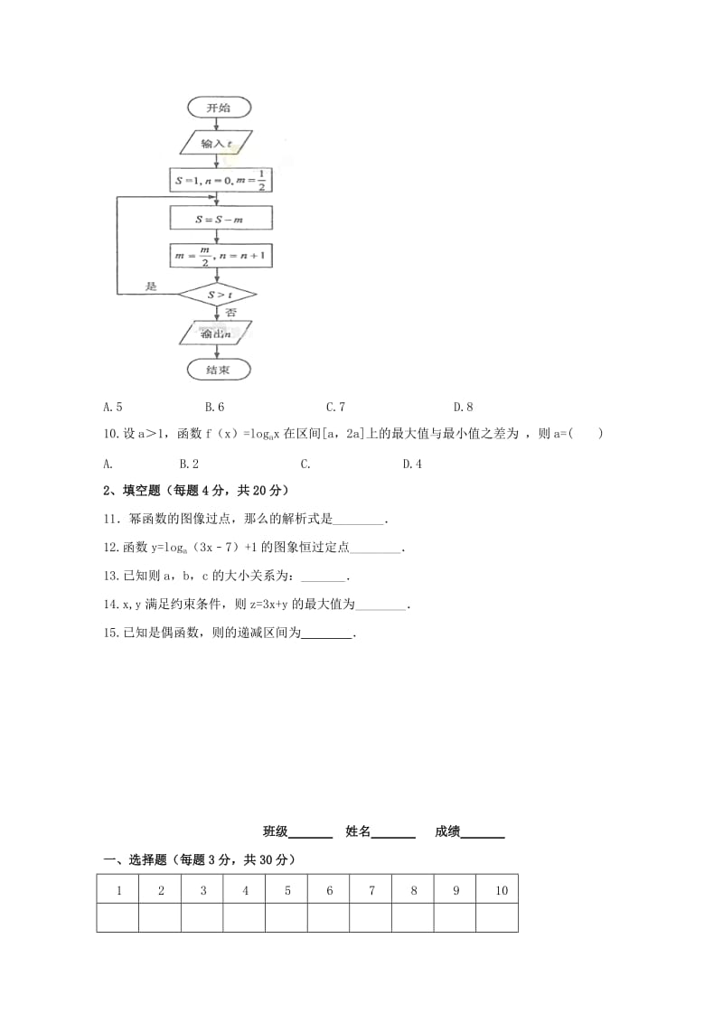 2018届高三数学上学期期中试题(无答案) (I).doc_第2页