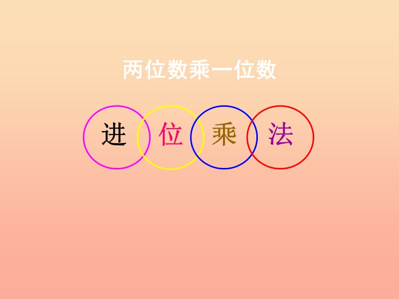 二年級數(shù)學(xué)下冊 第七單元《快樂大課間 兩位數(shù)乘一位數(shù)》課件2 青島版.ppt_第1頁