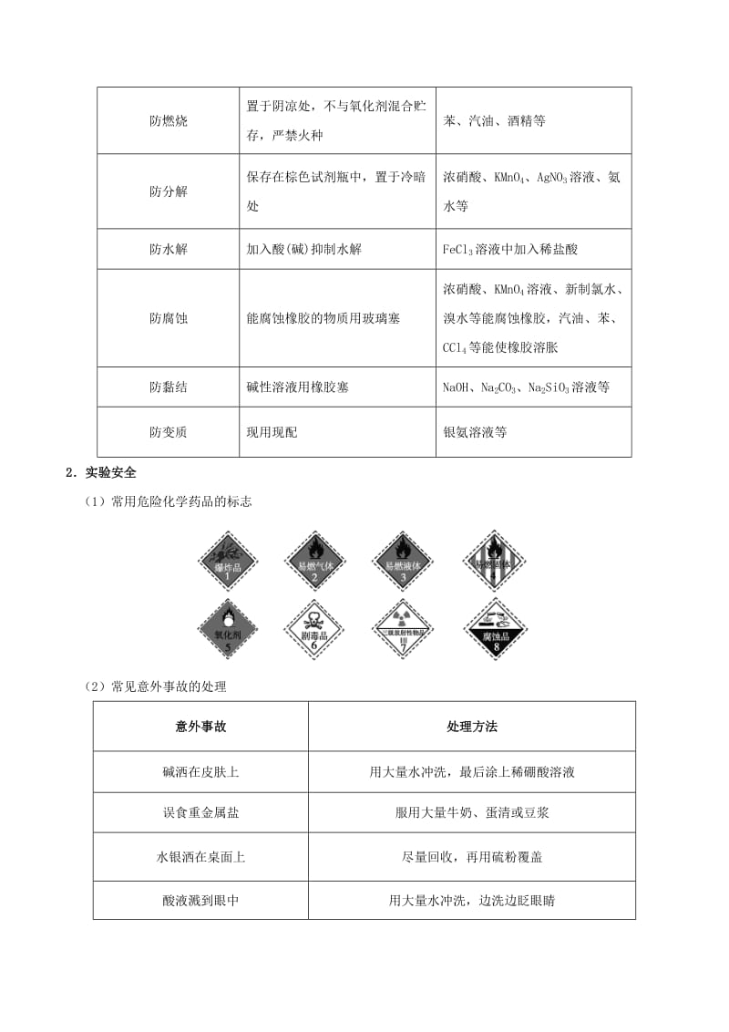 2019年高考化学 考点一遍过 专题03 化学试剂的保存及实验安全.doc_第2页