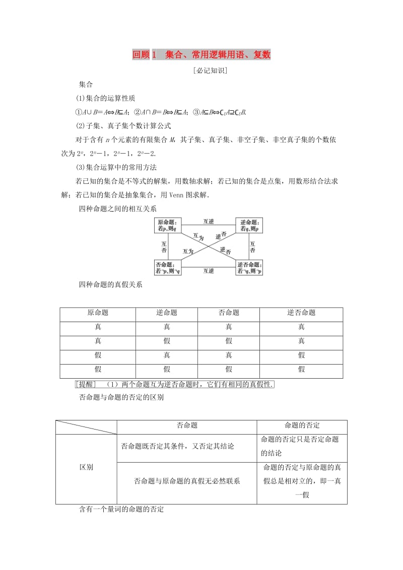 2019届高考数学二轮复习第三部分回顾教材以点带面1回顾1集合常用逻辑用语复数学案.doc_第1页