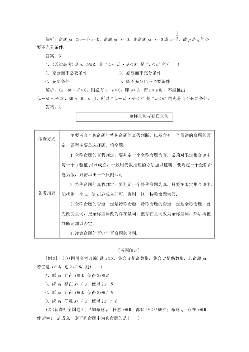 2017-2018学年高中数学 高考八大高频考点例析学案 北师大版选修1 -1.doc_第3页