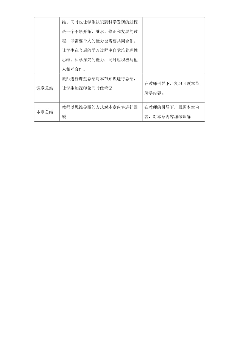 2018-2019学年高中生物 开学第一周 第一章 走近细胞 第2节 细胞的多样性和统一性（第二课时）教案 新人教版必修1.doc_第2页