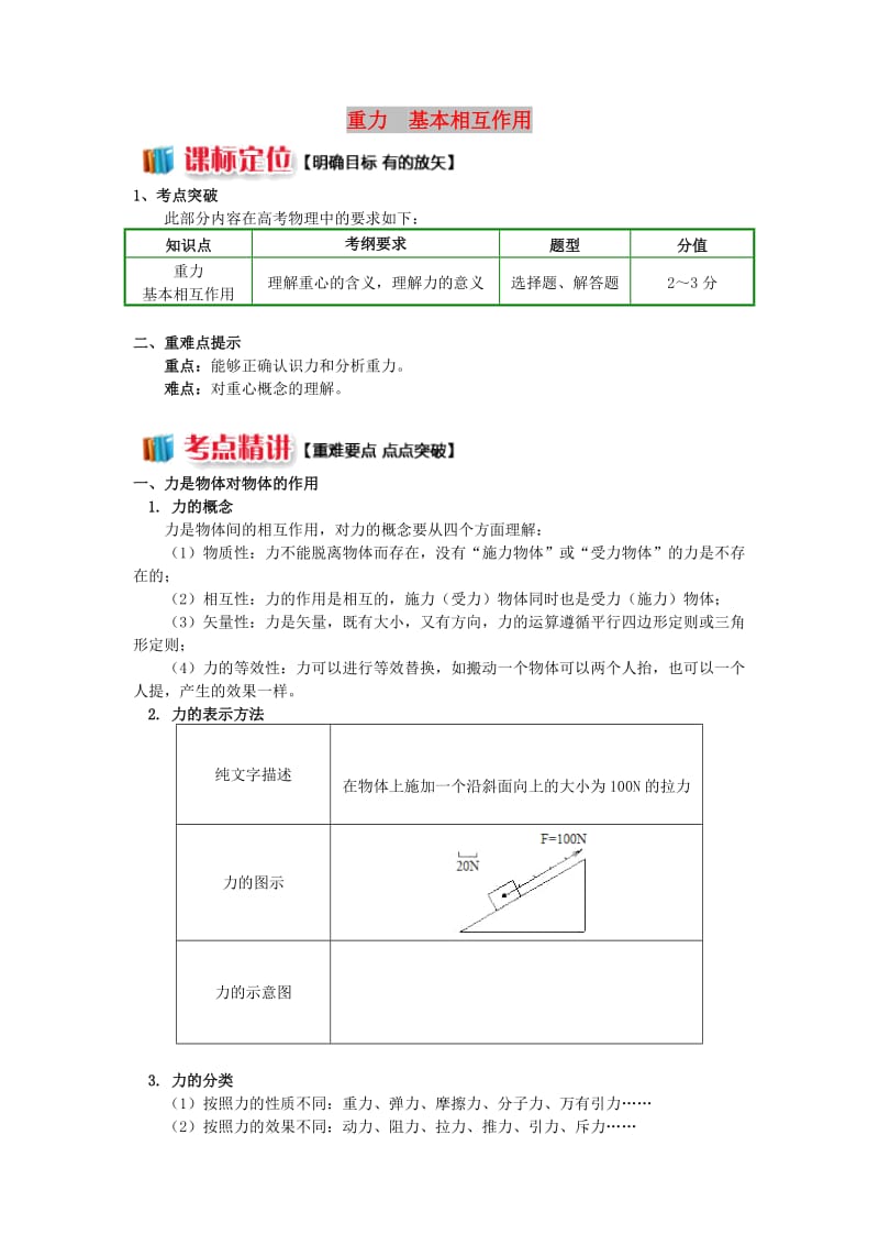 2018高中物理 第三章 相互作用 3.1 重力 基本相互作用学案 新人教版必修1.doc_第1页