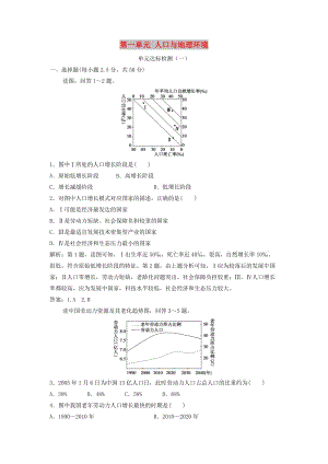 2017-2018學(xué)年高中地理 第一單元 人口與地理環(huán)境單元達(dá)標(biāo)檢測(cè) 魯教版必修2.doc