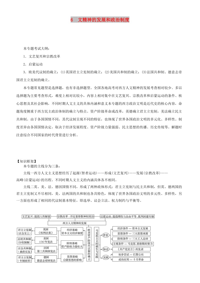 2019届高考历史二轮复习 专题6 西方人文精神的发展和政治制度学案.docx_第1页