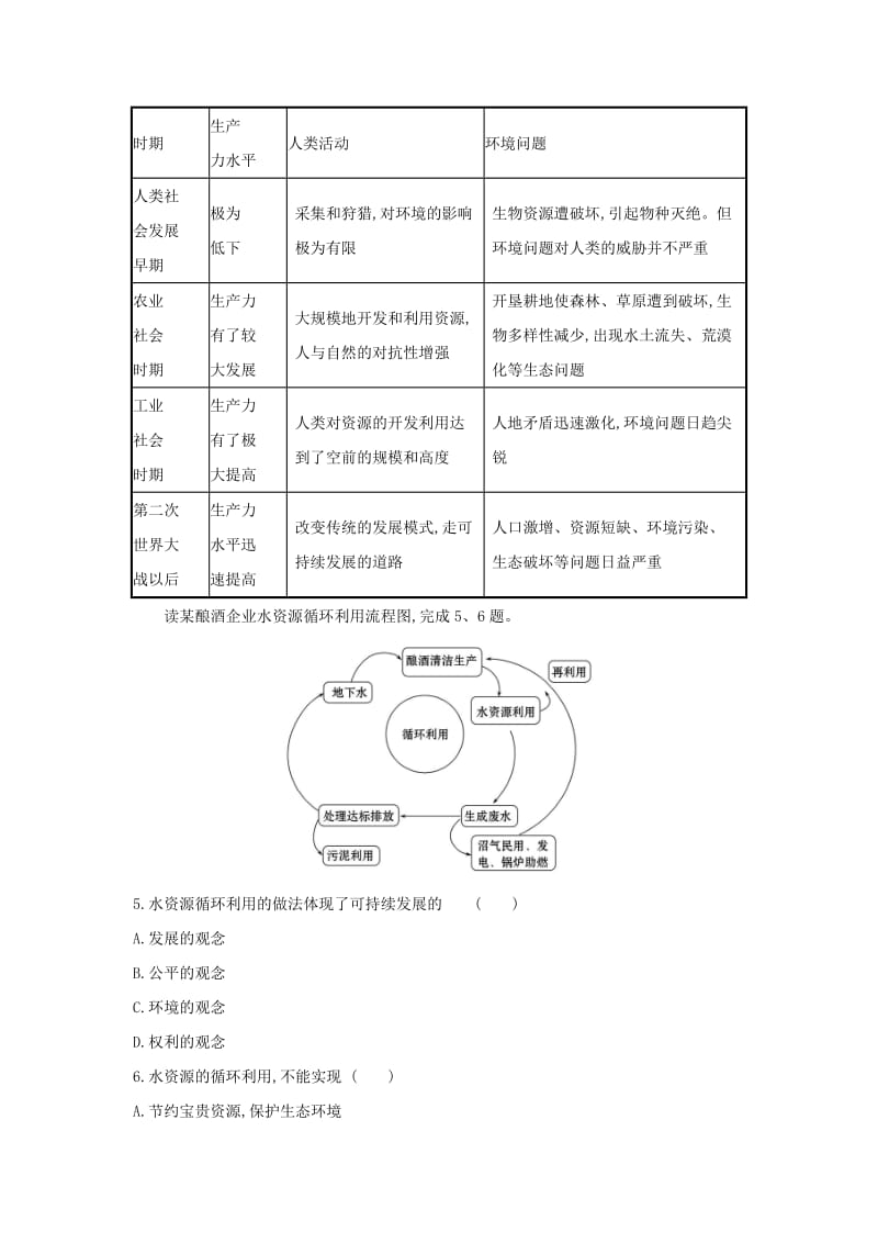 2019届高考地理一轮复习 课时提升作业二十四 8.2 人地关系思想的演变与可持续发展的基本内涵 新人教版.doc_第2页