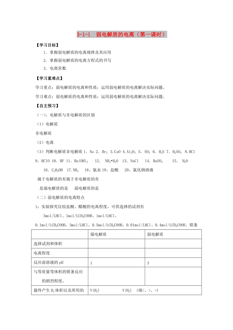 2018-2019年高中化学 第03章 水溶液中的离子平衡 专题3.1.1 弱电解质的电离导学案 新人教版选修4.doc_第1页