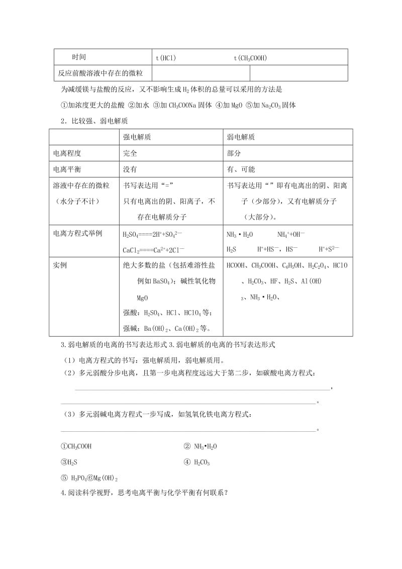 2018-2019年高中化学 第03章 水溶液中的离子平衡 专题3.1.1 弱电解质的电离导学案 新人教版选修4.doc_第2页