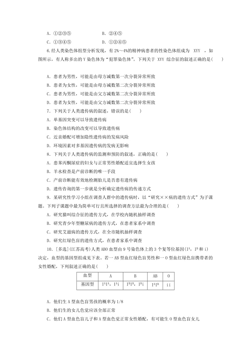 2018年高中生物 课下能力提升（十三）关注人类遗传病 苏教版必修2.doc_第2页