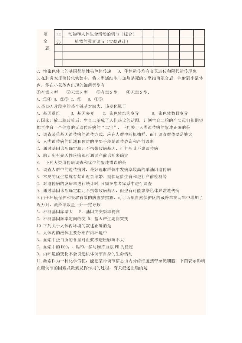 2019版高二生物上学期第十周周训练.doc_第2页