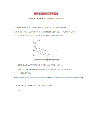 2018-2019學(xué)年高中化學(xué)（期末復(fù)習(xí)備考）每日一題 化學(xué)反應(yīng)速率大小的比較（含解析）新人教版選修4.doc